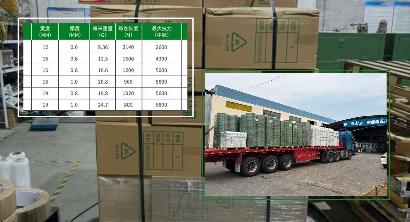 PET strap specification table and pallet load field checks for order verification