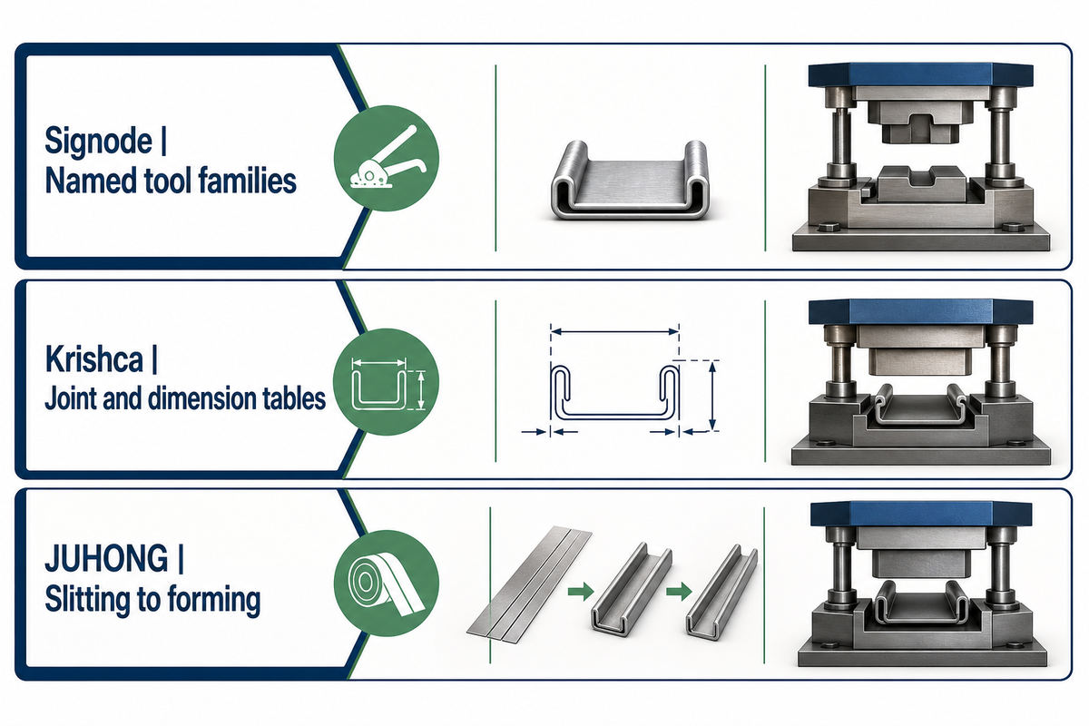 Integrated Manufacturers of Steel Strapping Seals and Strapping Systems — UD Packaging