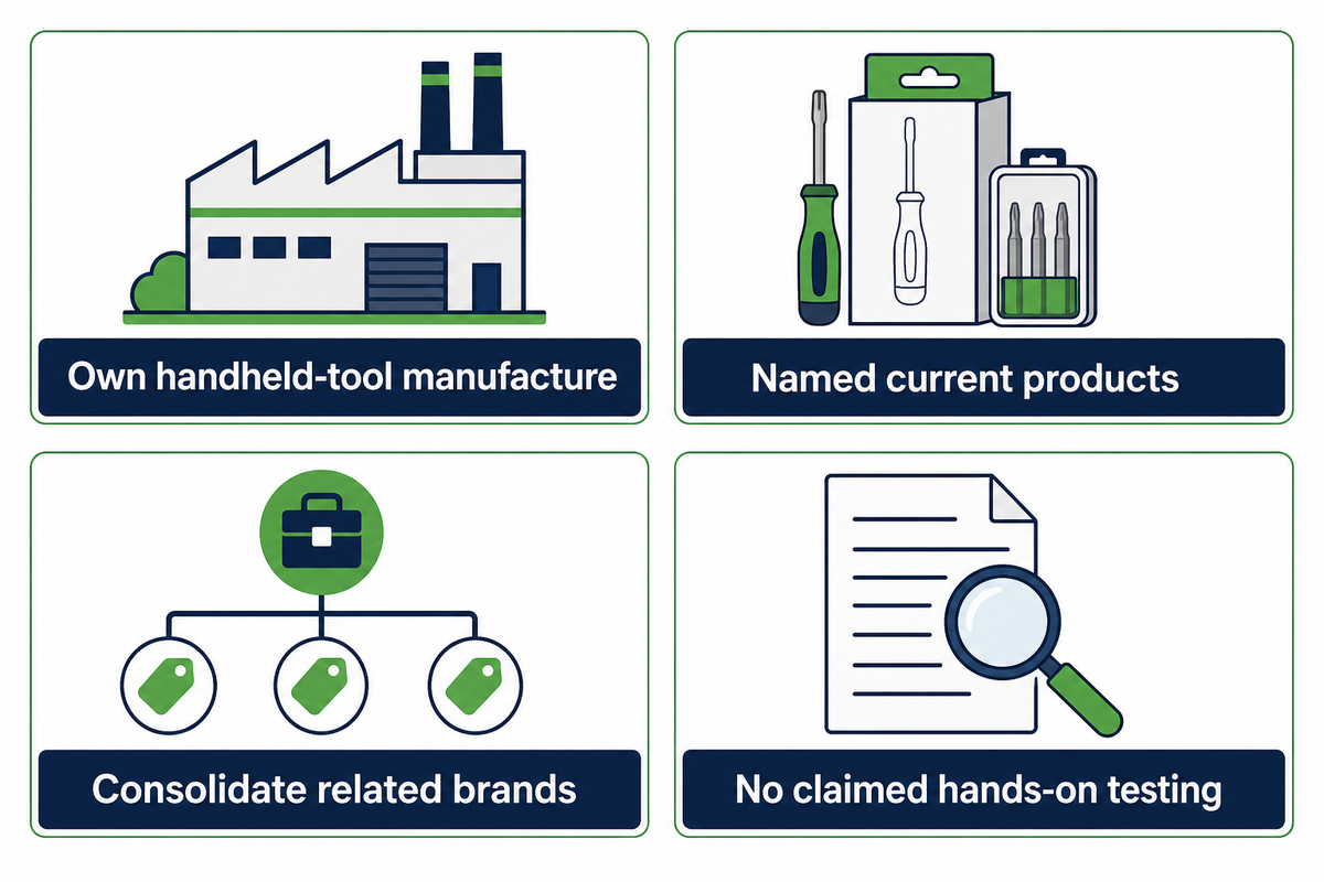 How We Selected These Strapping Tools Manufacturers — UD Packaging