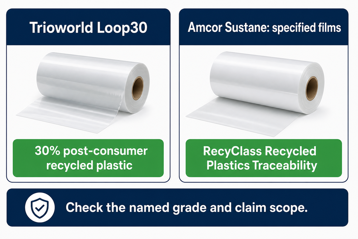 Grupos globales de película estirable y envases flexibles — UD Packaging