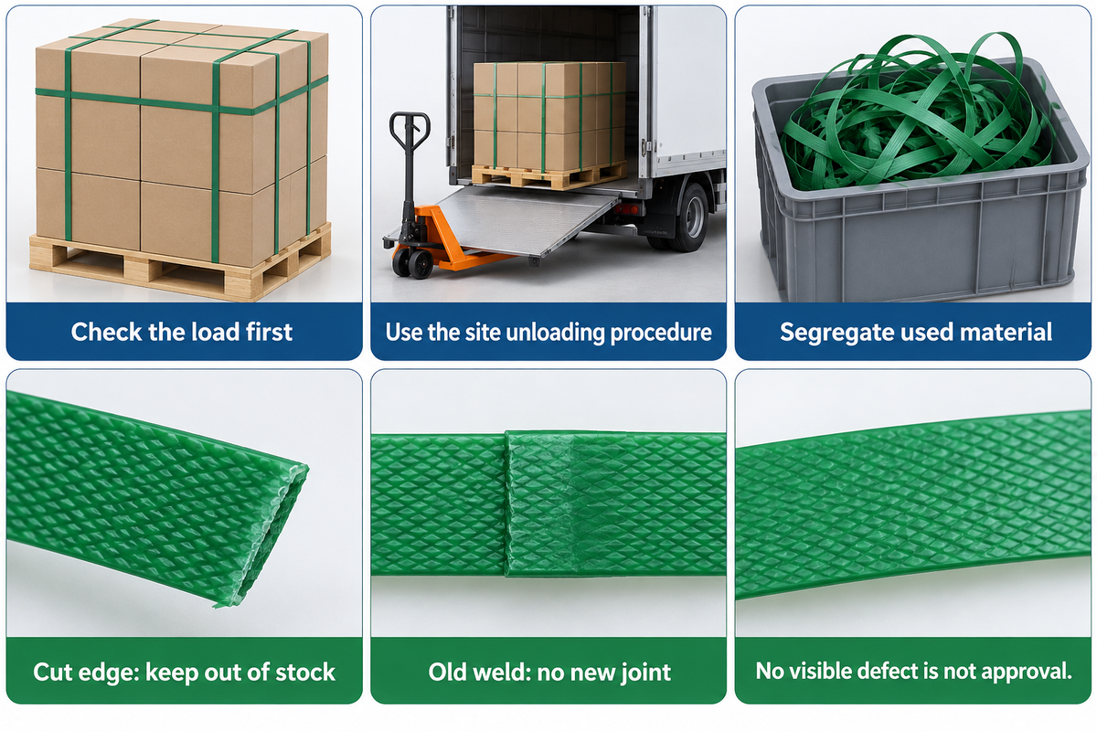 Check load stability first; visual inspection cannot approve a used band for reuse. Source: HSE.